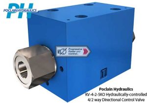KV-4-2-5KO: Hydraulically-controlled 4/2 way Directional Control Valve