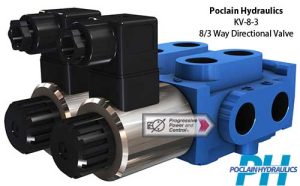 KV-8-3: 8/3 Way Directional Valve