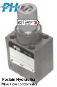 Poclain TVD-6 Flow Control Valve