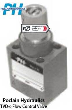 Poclain TVD-6 Flow Control Valve