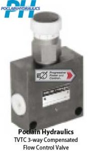 Poclain TVTC Flow Control Valve - 3-way Compensated