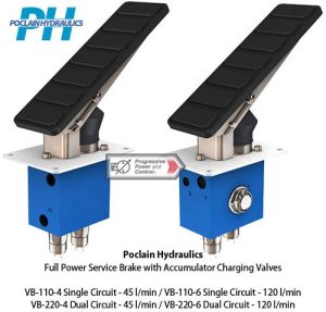 Poclain Full Power Service Brake with Accumulator Charging Valves