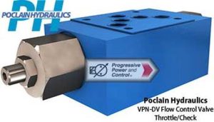 Poclain VP-NDV Flow Control Valve - Throttle with Check Valve