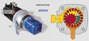 Voith Servo Pumps (based on Voith IPVP internal gear pumps)