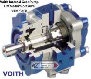 Voith IPM Medium-pressure Internal Gear Pump