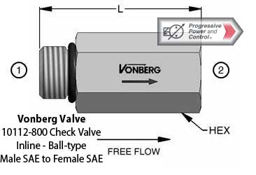 Vonberg 10112-800 Check Valve​