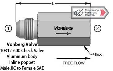 Vonberg 10312-600 Check Valve
