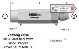 Vonberg 10412-200 Check Valve