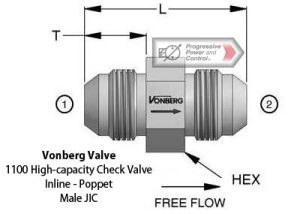 Vonberg 1100 Check Valve