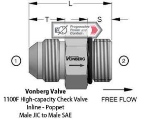 Vonberg 1100F Check Valve