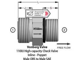 Vonberg 1100J Check Valve