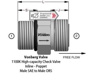 Vonberg 1100K Check Valve​