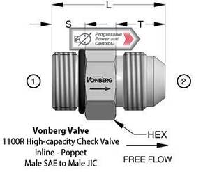 Vonberg 1100R Check Valve