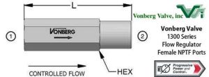 Vonberg 1300 series Flow Regulator - Inline with Female NPTF Ports
