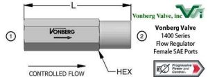 Vonberg 1400 Series Inline Flow Regulator - Female SAE Ports