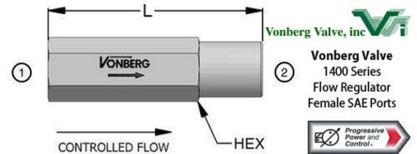 Vonberg 1400 Series Inline Flow Regulator – Female SAE Ports