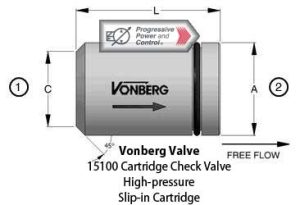 Vonberg 15100 Check Valve​
