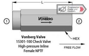 Vonberg 15301-100 Check Valve​