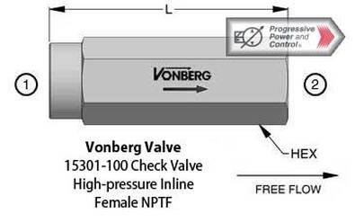 Vonberg 15301-100 Check Valve​