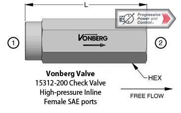 Vonberg 15312-200 Check Valve