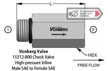 Vonberg 15312-800 Check Valve