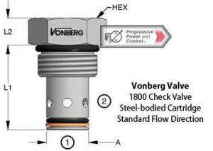 Vonberg 1800 Check Valve