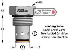 Vonberg 1800R Check Valve​