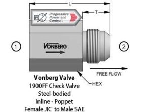 Vonberg 1900FF Check Valve