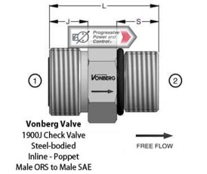 Vonberg 1900J Check Valve