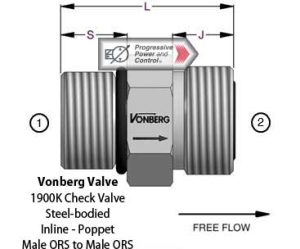 Vonberg 1900K Check Valve