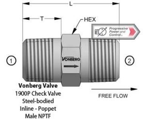 Vonberg 1900P Check Valve