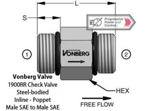 Vonberg 1900RR Check Valve