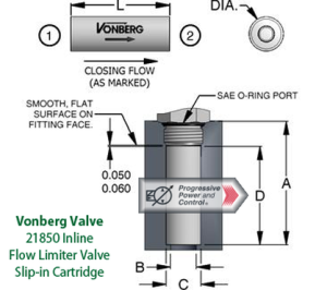 Vonberg 21850 Slip-in Cartridge Inline Flow Limiter Valve