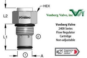 Vonberg 2400 Series Cartridge Flow Regulator