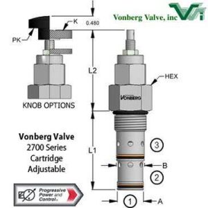 Vonberg 2700 Series Cartridge Flow Regulator - Fully-adjustable, Priority