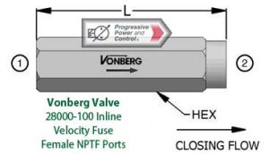 Vonberg 28000-100 Inline Velocity Fuse with Female NPTF Ports