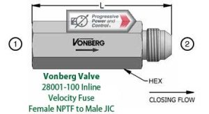 Vonberg 28001-100 Inline Velocity Fuse with Female NPTF to Male JIC
