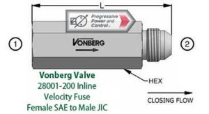 Vonberg 28001-200 Inline Velocity Fuse with Female SAE to Male JIC