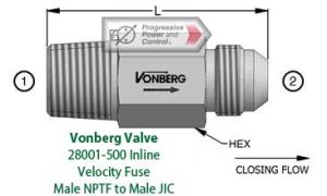 Vonberg 28001-500 Inline Velocity Fuse with Male NPTF to Male JIC