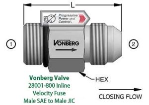Vonberg 28001-800 Inline Velocity Fuse with Male SAE to Male JIC