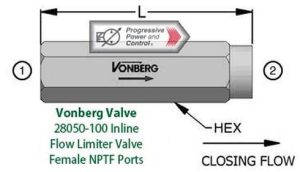 Vonberg 28050-100 Inline Flow Limiter Valve with Female NPTF Ports