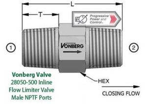 Vonberg 28050-500 Inline Flow Limiter Valve with Male NPTF Connections