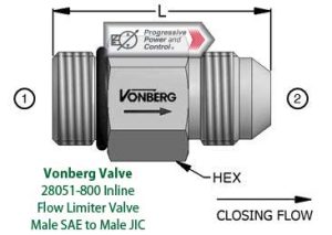 Vonberg 28051-800 Inline Flow Limiter Valve Male SAE to Male JIC