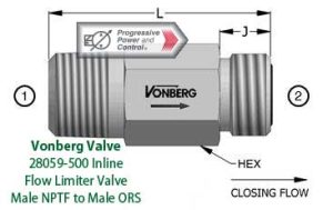 Vonberg 28059-500 Inline Flow Limiter Valve with Male NPTF to Male ORS