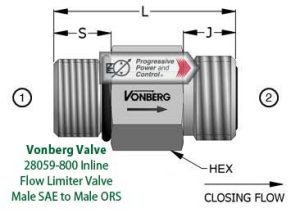 Vonberg 28059-800 Inline Flow Limiter Valve with Male SAE to Male ORS