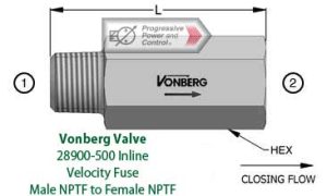 Vonberg 28900-500 Inline Velocity Fuse with Male NPTF to Female NPTF