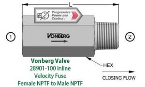 Vonberg 28901-100 Inline Velocity Fuse with Female NPTF to Male NPTF