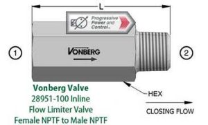 Vonberg 28951-100 Inline Flow Limiter Valve with Female NPTF to Male NPTF