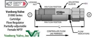 Vonberg 31000 Series Inline Flow Regulator - Fully-adjustable with Female NPTF