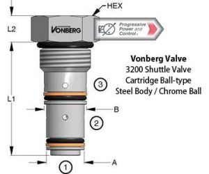 Vonberg 3200 Shuttle Valve